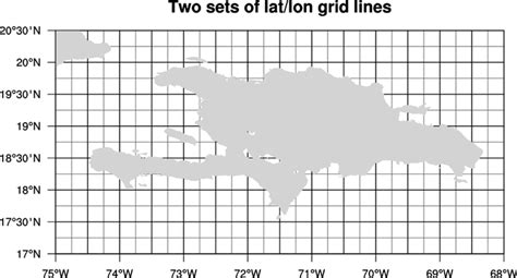 NCL Graphics: Lat/lon grid lines on maps