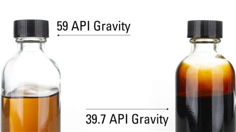 API Gravity Equation: How to Convert Specific Gravity to API | Kimray