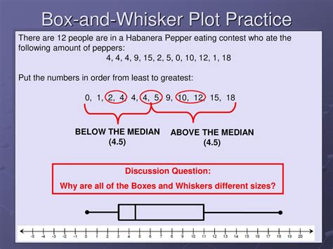 Box-and-Whisker Plot Practice - ppt download