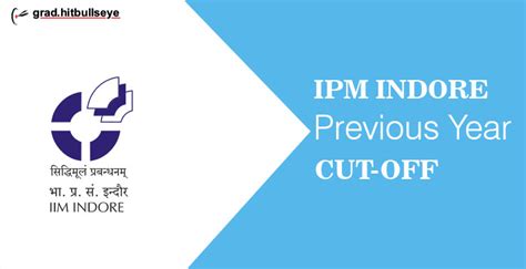 IPM Indore Cut Off | IPM Indore Cut Off 2020 | IPM Cut Off