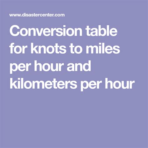 Conversion table for knots to miles per hour and kilometers per hour ...