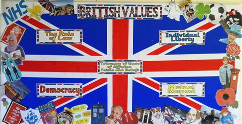 British Values Display Ideas