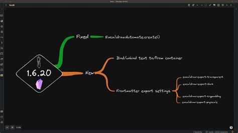 Releases · zsviczian/obsidian-excalidraw-plugin · GitHub