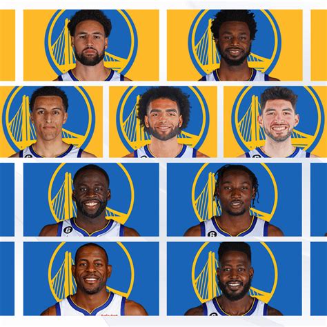 Golden State WARRIORS New Roster 2023/2024 Player Lineup, 52% OFF