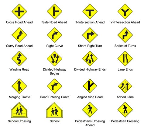 Louisiana Road Signs (A Complete Guide) - Drive-Safely.net