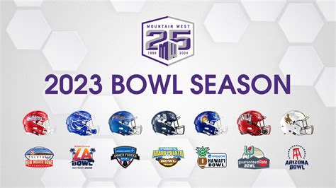 Mountain West Sends Seven Teams to Bowl Games – Mountain West Conference