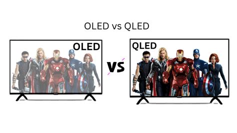 OLED vs QLED what is the difference?