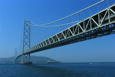 Top 10 Longest Suspension Bridges in the world