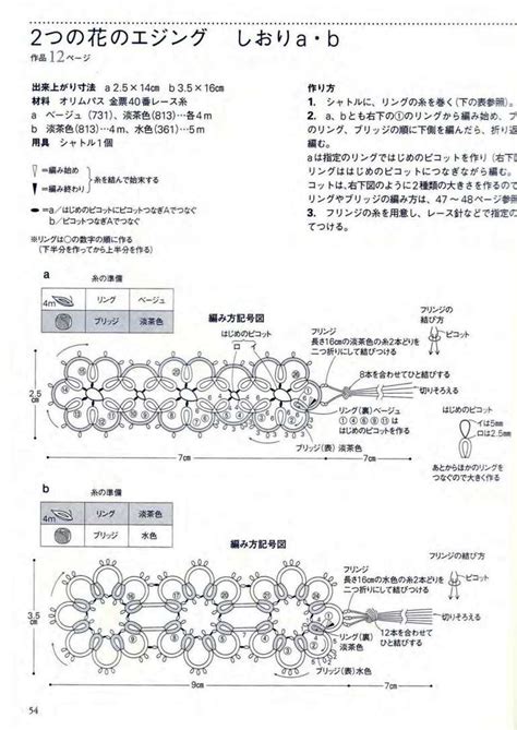 Cute tatting lace bookmark pattern – JPCrochet