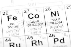 Atomic Structure - Cobalt (Co)