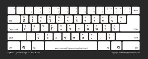 FREE Bangla Keyboard Layout | বাংলা কীবোর্ড | High Quality ideal for ...