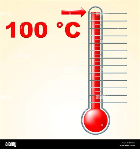 100 Celsius Thermometer