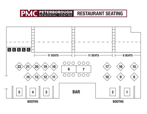 Restaurant Seating Chart - How to create a Restaurant Seating Chart ...