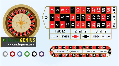 Roulette Wheel Layout: Unlock the Secrets to Win