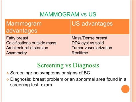 đO thị ngọc hiếu breast cancer, epidemiology and screening in vie…