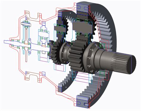 Tổng hợp các yêu cầu kỹ thuật của truyền động bánh răng - Cokhithanhduy