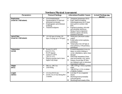 Newborn Physical Assessment with norms - Newborn Physical Assessment ...