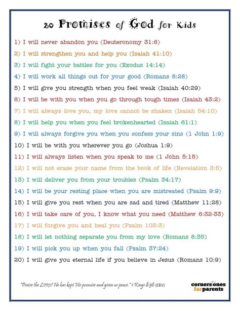 20 Promises of God for Kids | Cornerstones for Parents