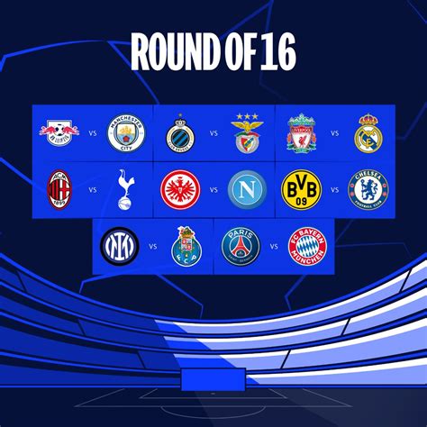 JUST IN: See UEFA Champions League Last-16 Draw That Got Football Fans ...