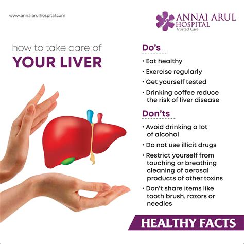 Liver Care – Multispeciality Hospitals in Chennai