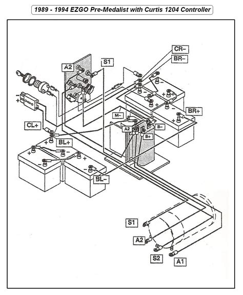 Wiring Diagram For Club Car Golf Cart Early 1982