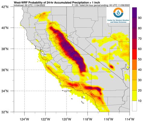 CW3E Kicks off the Water Year 2023 West-WRF Forecast Season - Center ...