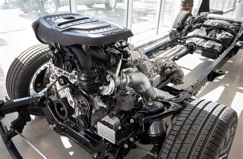 The Efficiency of the 2025 Ram 1500 Hurricane 6-Cylinder Engine | GDL ...