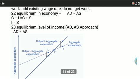 Aggregate demand and aggregate supply equilibrium - YouTube