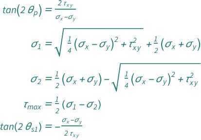 Principal Stresses | Wolfram Formula Repository