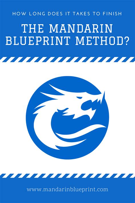 How Long Does it Take to Complete The Mandarin Blueprint Method | Blueprints, Mandarin chinese ...