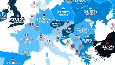 Obesity in America vs Europe: Two maps explain it all - Big Think