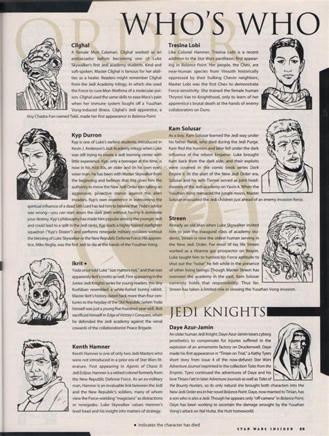 "Who's Who in the New Jedi Order" -- A comprehensive guide to the Jedi ...