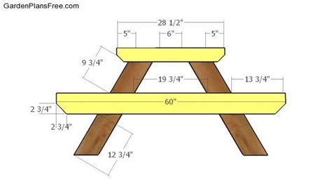 Fitting the braces | Picnic table plans, Picnic table woodworking plans, Wooden picnic tables