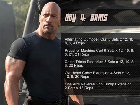 Dwayne Johnson's Workout Routine & Diet (Updated 2020) | Jacked Gorilla