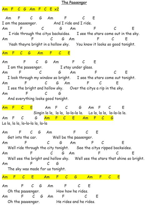 Iggy Pop – The Passenger | Guitar Tutor Man