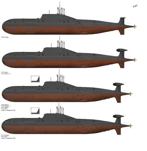 Akula class nuclear attack submarine. | Akula class submarine, Russian submarine, Submarines