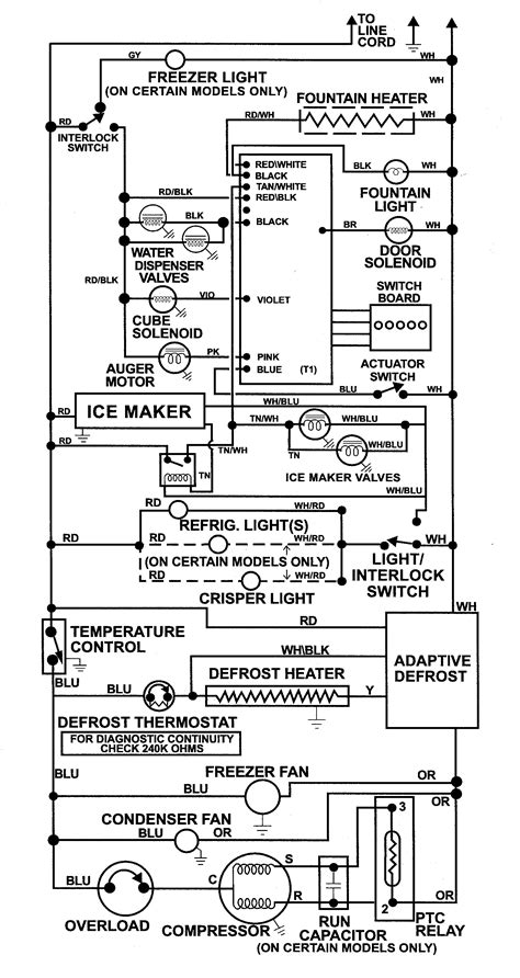 Lg Refrigerator Compressor Wiring Diagram - Ecoist