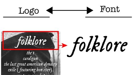 Folklore font | Free Fonts Vault