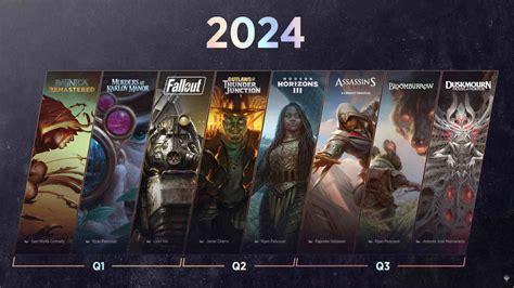 Upcoming MTG Sets in 2024 [Complete List]