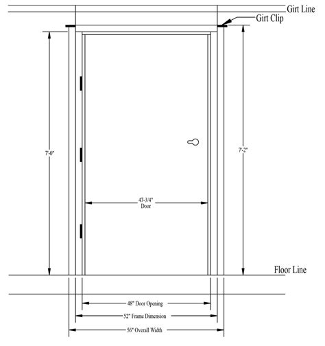 Steel Walk Door Rough Opening Size Measuring Instructions