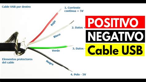 compañera de clases Chorrito Específico cual es el cable positivo y negativo de un cargador ...