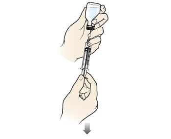 How To Use an Emergency Glucagon Injection Kit | Memorial Sloan Kettering Cancer Center