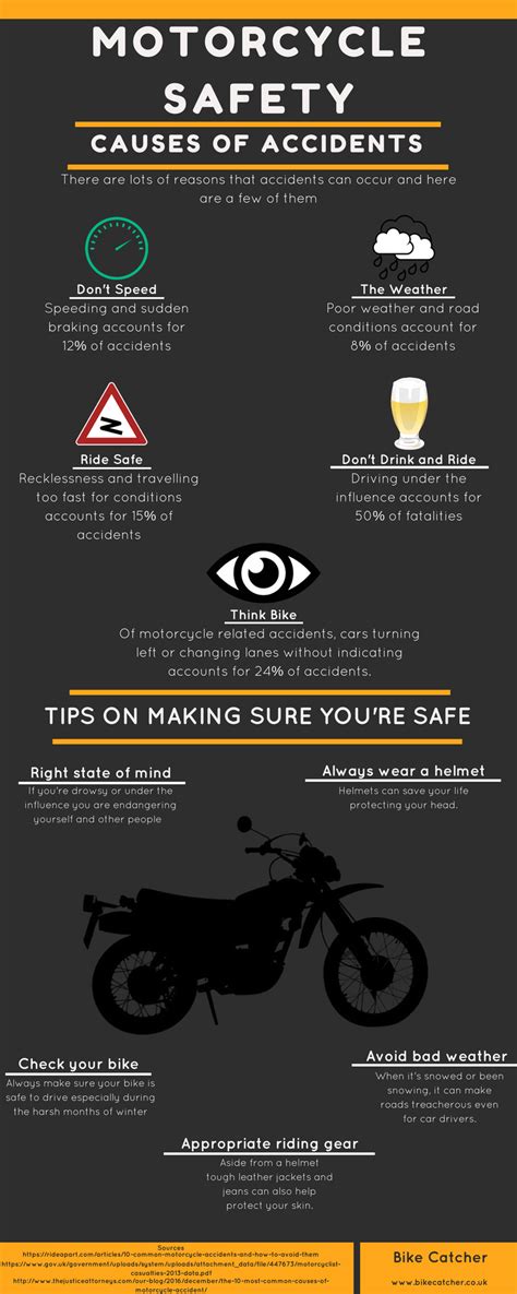 Motorcycle safety causes and tips | Motorcycle safety, Motorcycle, Safety infographic