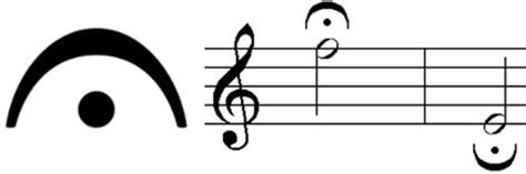 What is a fermata