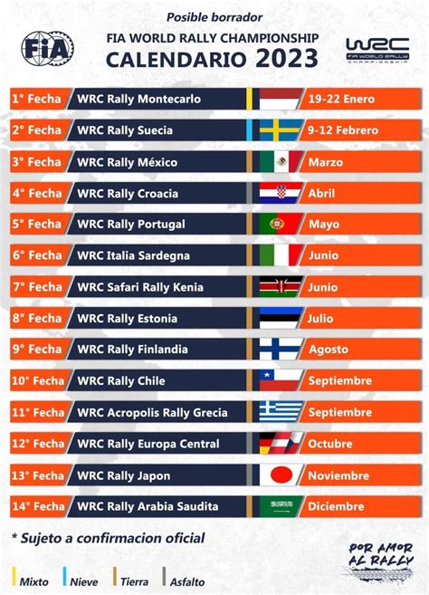 Rumors about 2023 World Rally Championship calendar are online — Hive