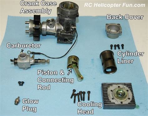 Nitro RC Helicopter Engine Design & Operation