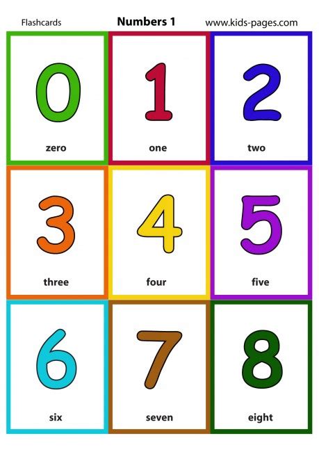 Numbers 1 flashcard | Flashcards, Numbers preschool printables, Printable flash cards