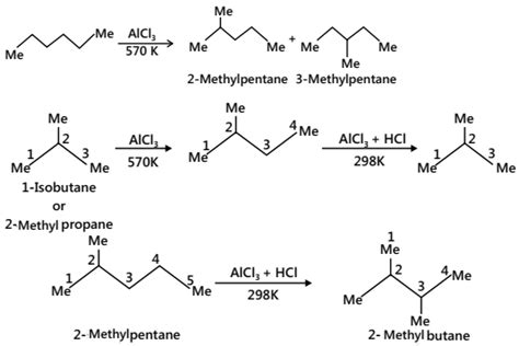 Hydrocarbons Class 11 Notes Chemistry Chapter 13 - EduBuzzNotes