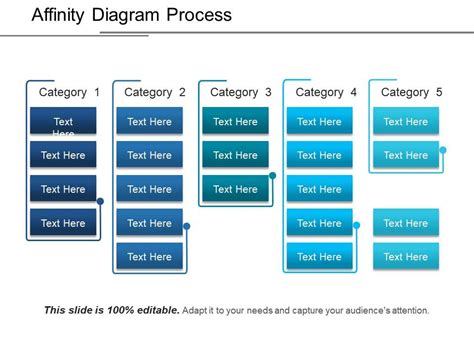 Affinity Diagram Process Ppt Examples | PowerPoint Templates Backgrounds | Template PPT Graphics ...