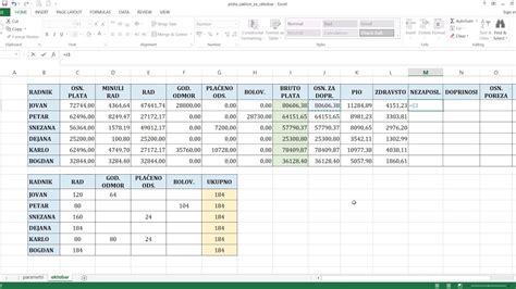 OBRAČUN PLATE PREKO MICROSOFT EXCEL-A (3. DEO) - YouTube